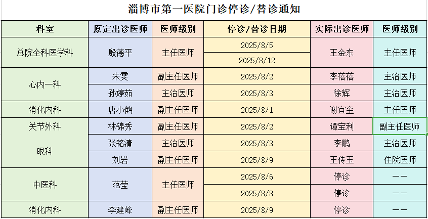 替换班.png