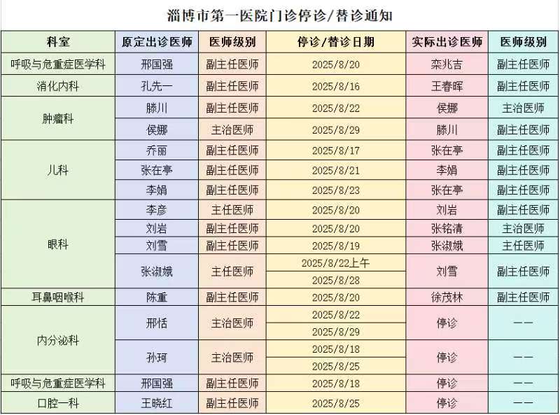 替诊8.16-8.29.jpg