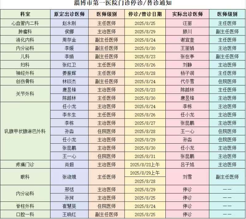 替换班8.23-8.31.jpg
